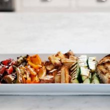 Get Shredded – Messung und Berechnung des täglichen Kalorienverbrauchs