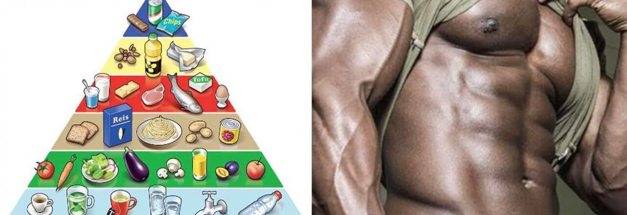 Die Lebensmittelpyramide: Sinn und Nutzen